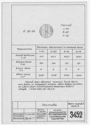 3452_6_Постав_Диам30-32_1962